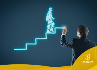 Gestão Organizacional, Recursos Humanos e Coaching